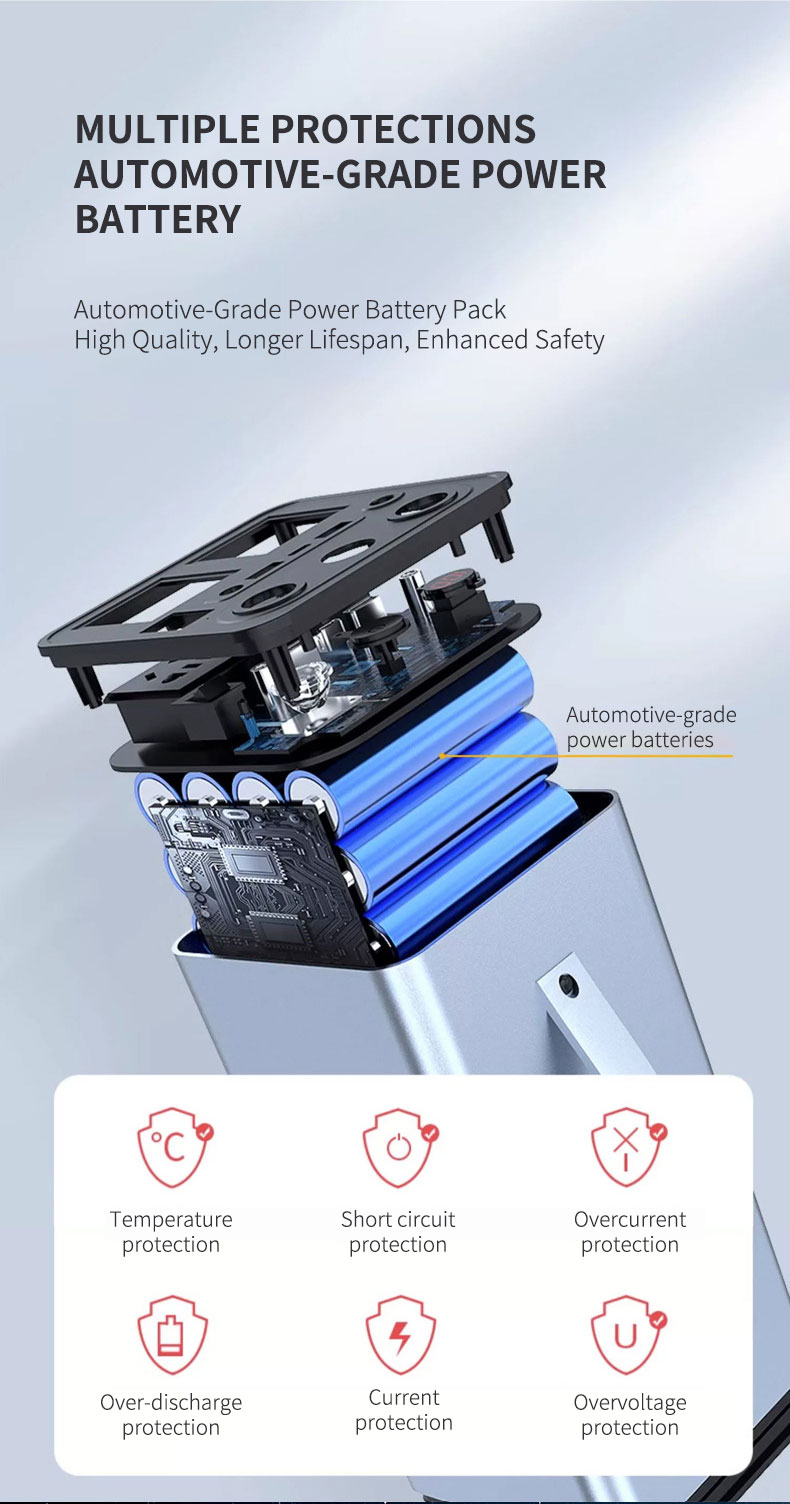 휴대용 야외 캠핑 비상용 AC 전원 공급 장치, 24V - Outdoor Power Vac 리뷰 및 가격