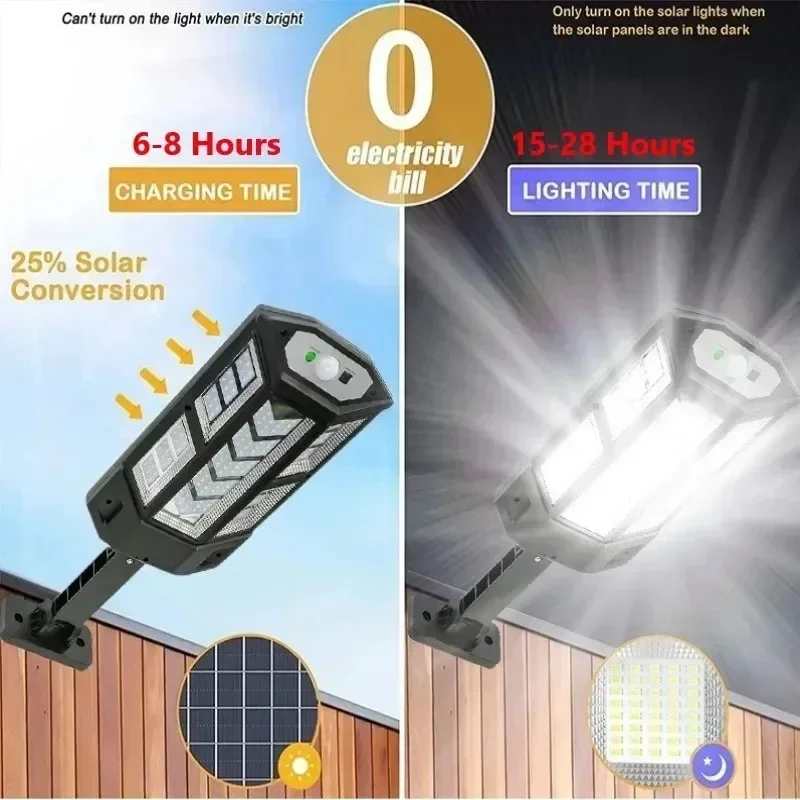 최신형 태양광 램프 강력한 야외용 태양광 조명 모션 센 - Outdoor Power Point 리뷰 및 가격