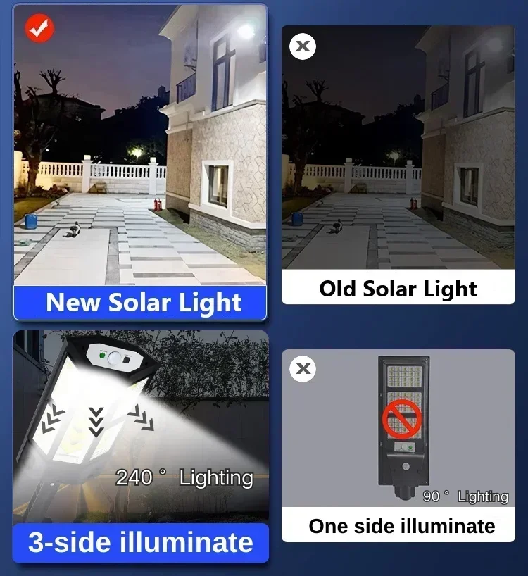 최신형 태양광 램프 강력한 야외용 태양광 조명 모션 센 - Outdoor Power Point 리뷰 및 가격