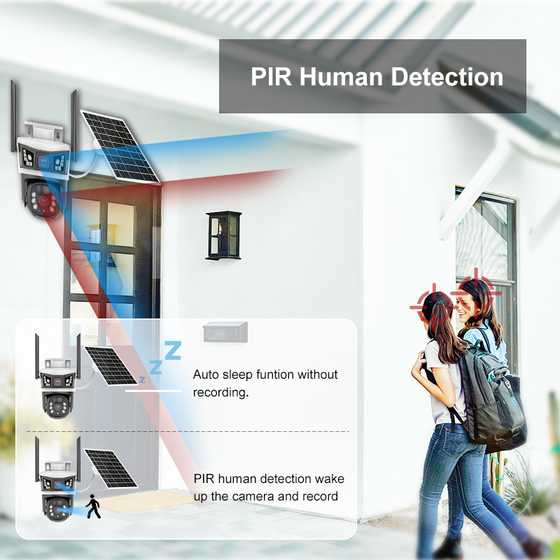 12MP 6K 태양광 보안 카메라 야외용 4G SIM  - Outdoor Power Distribution Panel 리뷰 및 가격