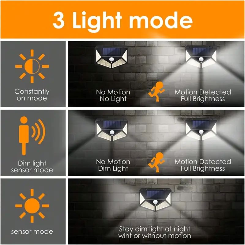 100LED 야외 태양광 정원등, 모션 센서 방수 태양 - Outdoor Power Point 리뷰 및 가격