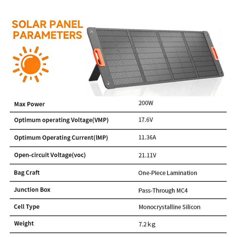 200W 접이식 태양광 패널 400w 100w 휴대용  - Outdoor Power Distribution Panel 리뷰 및 가격