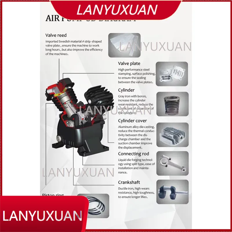 2기통 휴대용 피스톤 공기 압축기, 8바 산업용 기계용 - Air Compressor Portable 리뷰 및 가격